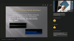 Спектр звуковой волны и формы ее представления