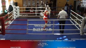 124 66 кг Карпов Глеб ПМЦ Невский Пырх Егор г.Сертолово