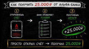 Просто открыл счёт → получил 25.000₽