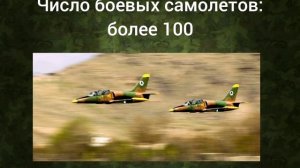 Армия Афганистана 🇦🇫