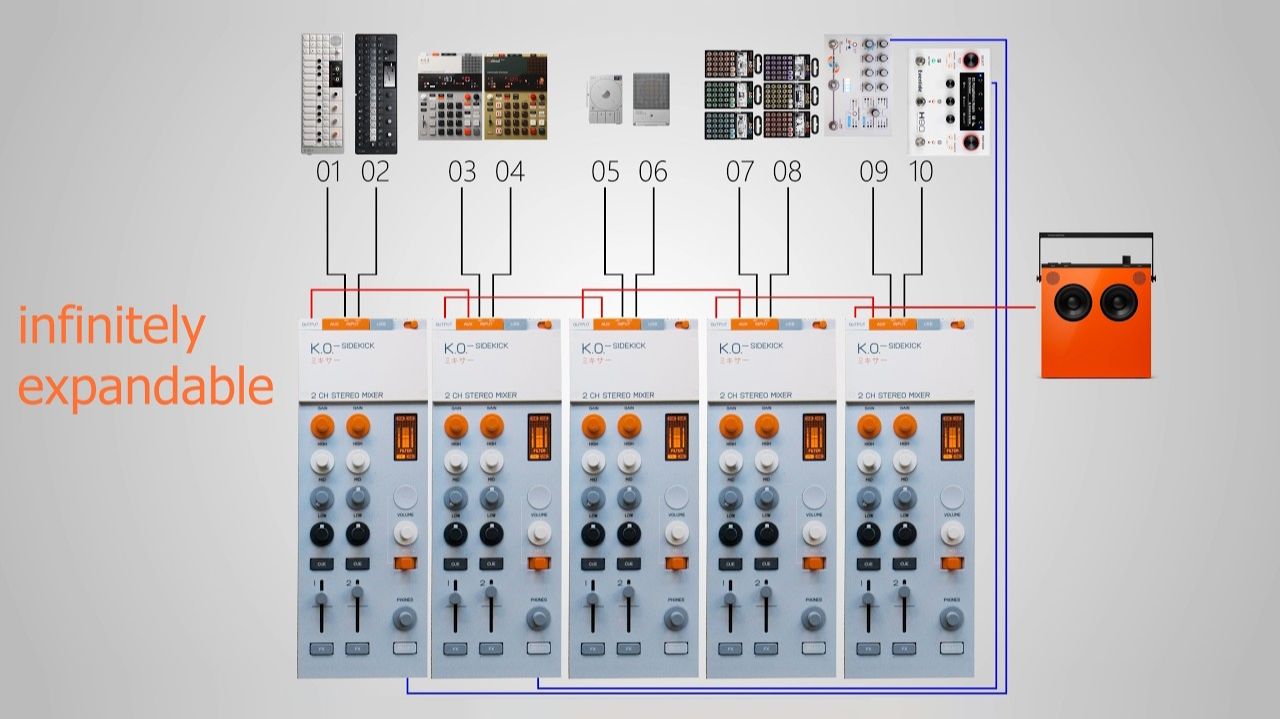 Teenage Engineering EP-136 K.O. Sidekick: Expandable Affordable Mixer