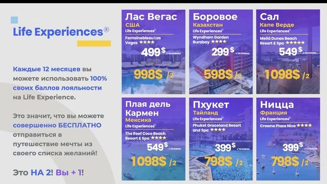 Презентация 12.05.2026 🌴✈️ 🎙️Илья Татару  Директор рынка СНГ компании MWR LIFE 🌟