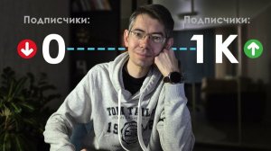 Как БЫСТРО набрать первую 1000 ПОДПИСЧИКОВ