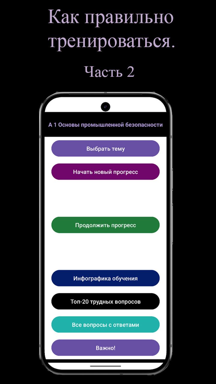 Как правильно тренироваться. Часть 2