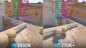 i9 9900K vs Ultra 7 270K Plus - 8 Years Difference