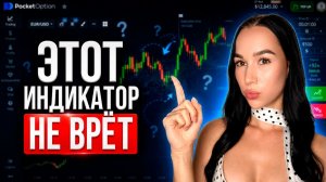 Облако Ишимоку: САМЫЙ ПРОСТОЙ и НАДЕЖНЫЙ способ РАЗОГНАТЬ ДЕПОЗИТ