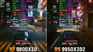 Ryzen 9 9950X3D2 vs Ryzen 7 9800X3D - Test in 11 Games