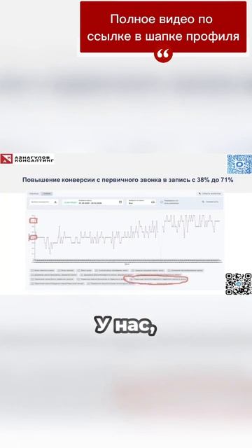 Почему в вашем коллцентре конверсия ниже чем кажется