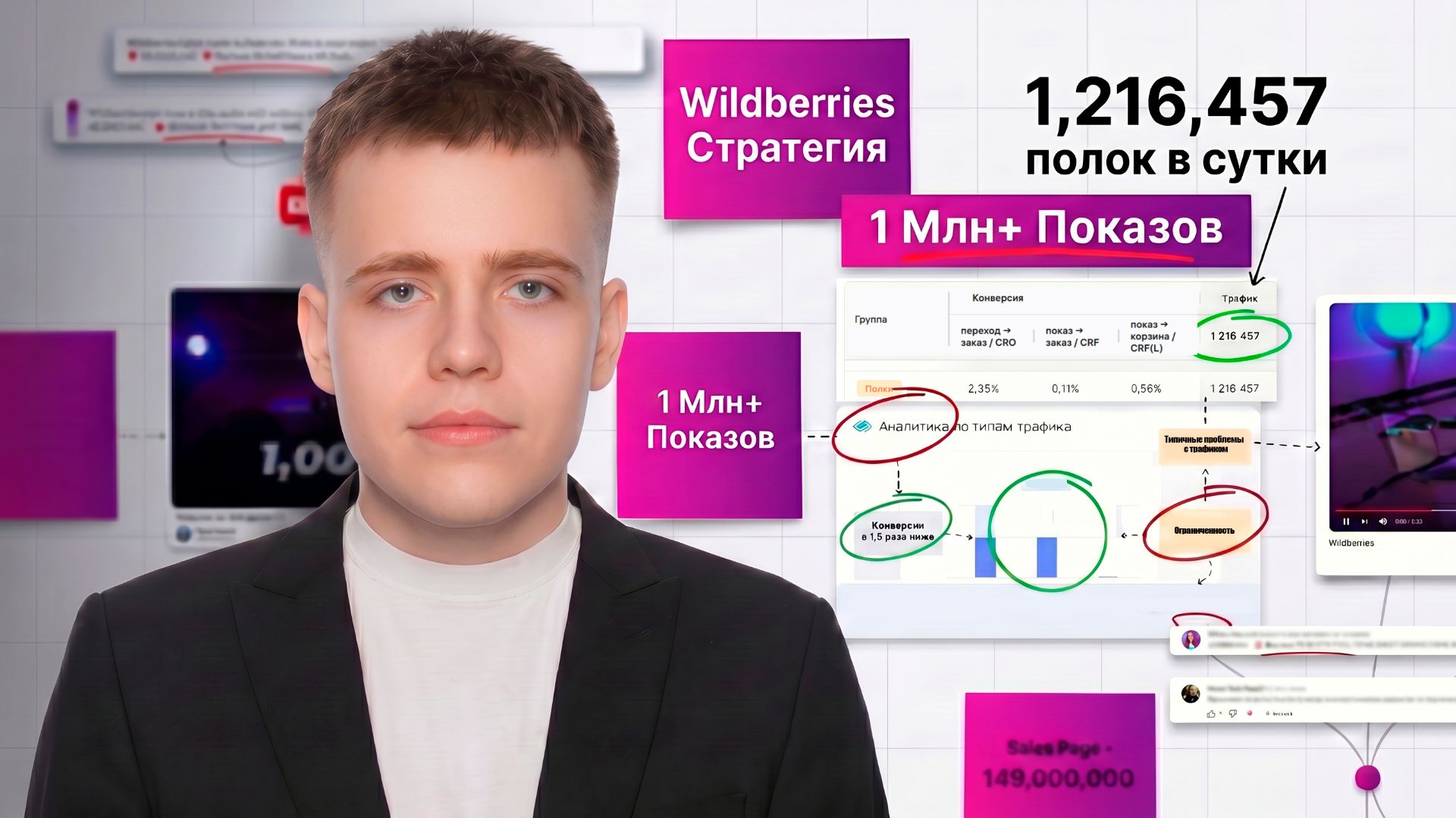 Настройка РЕКЛАМЫ (Полок) На WILDBERRIES, 2026 - фильм!