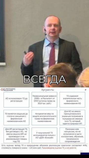Патентный провал: 180 млн рублей и забытые пошлины!