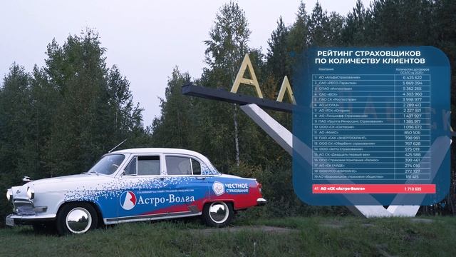 Астро-Волга_35_лет