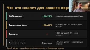 Безопасный портфель в 2026 году: как собрать основу, чтобы сохранить и приумножить свои деньги