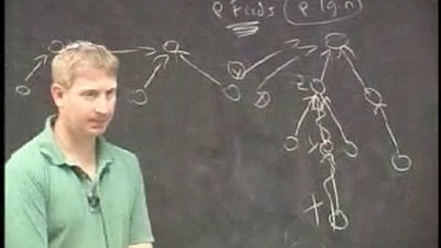 107_Graph_Algorithms_II