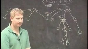 107_Graph_Algorithms_II