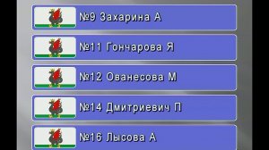 /14.05.2026/ АкБарс-Динамо - Дончанка