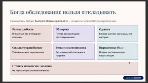 Всё про анализы