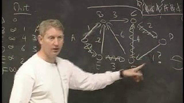 109_Graph_Algorithms_IV_Intro_Geometric_Algorithms