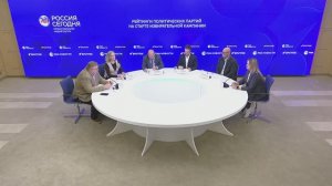Ведущие эксперты - Рейтинги политических партий на старте избирательной кампании, 14 мая 2026