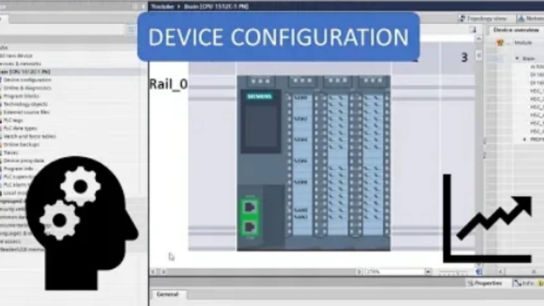 TIA Portal: Hardware Configuration / Подключение оборудования