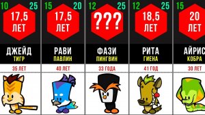 Сколько лет живут животные из саспектс в реальной жизни?
