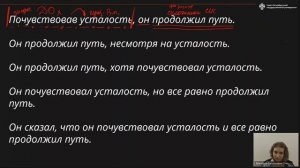 13.05.2025 Курс ВСОШ. Русский язык, 8-11 класс