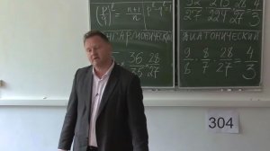Семинар «Греческая математика». Встреча 17. 12 мая 2026