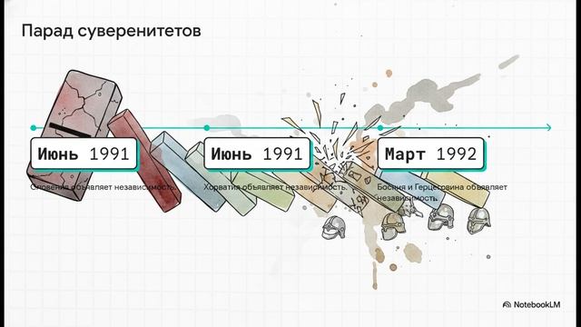Балканы__Путь_независимости