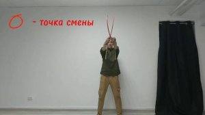 Бабочка фронтальная
