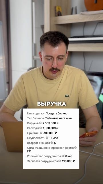 Покупаем с авито! А вы как думаете? Подпишись, здесь про бищнес!