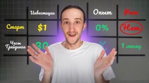 Если бы я начинал скальпинг с 1$ - я бы торговал ВОТ ТАК !