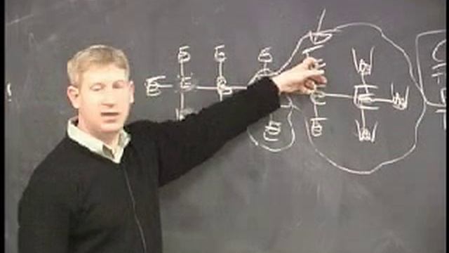 108_Graph_Algorithms_III_Shortest_Path