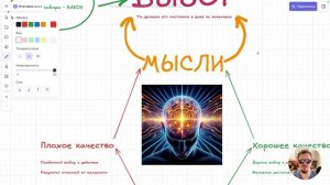 Как изменить свою жизнь в 2026 году (рабочий алгоритм)