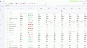 Краткий обзор Рука на Пульсе - РНП в сервисе MPPROFIT