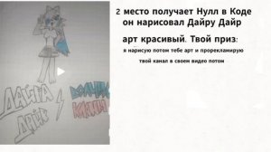 Подводим итоги конкурса!🩵