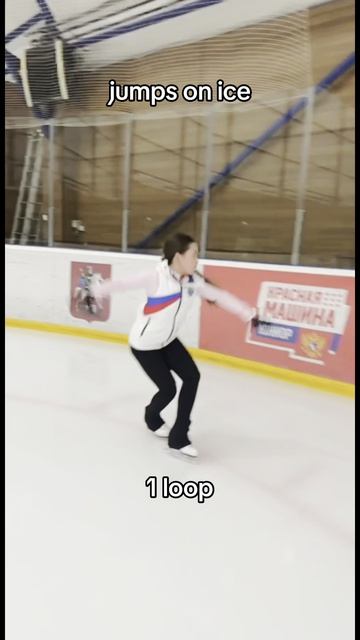 Как я учу аксель! Мой тренировочный день ⛸️