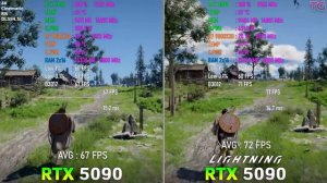 RTX 5090 vs RTX 5090 Lightning Z - Test in 12 Games  4K-1920x1080-avc1-mp4a
