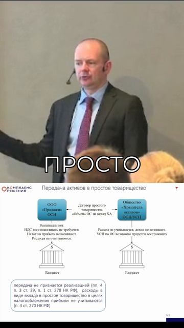 Создаем конфликт для раздела бизнеса: хитрый план!