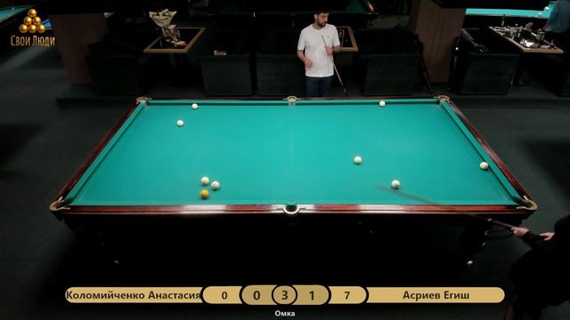 Коломийченко Анастасия VS Асриев Егиш