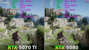 RTX 5070 Ti vs RTX 5080 - Big Comparison with New Drivers  1440p & 4K