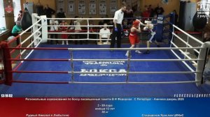 99 пф 38 кг Рудный Николай п.Любытино Спиридонов Ярослав ЦФКиС