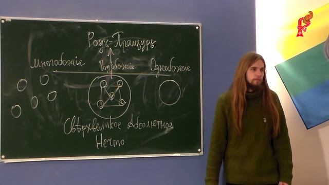 Андрей Ивашко. Родовые традиции и устои славян. День I. ч.3
