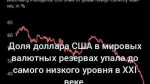 Доля доллара США в мировых валютных резервах упала до самого низкого уровня в XXI веке