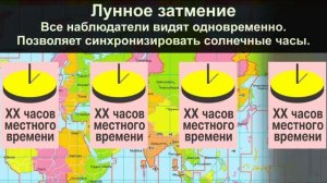 Просвет.Плоская и шарообразная Земля. Простое доказательство.