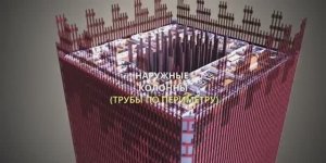 Всемирный торговый центр. Полный разбор.