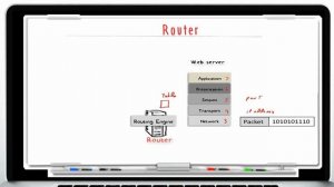 Understanding Check Point FireWall Part 2