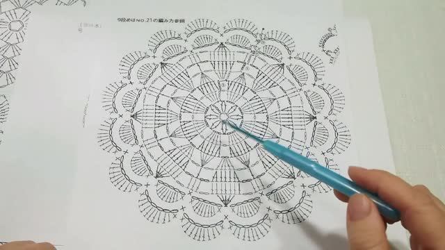 Вязание круглых схем. Как читать схемы вязания крючком. Уроки вязания крючком Урок 223