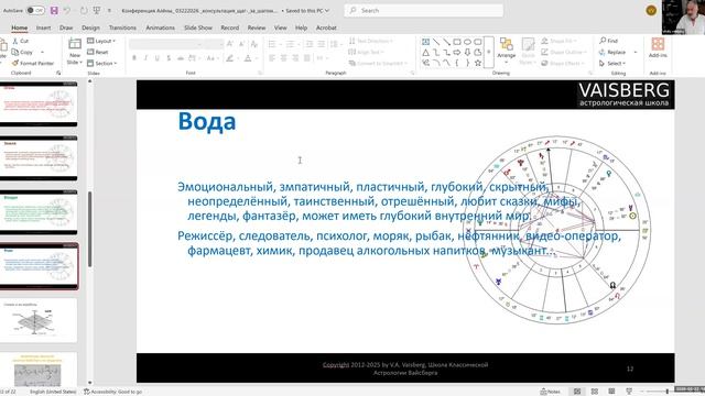 Формула+ Консультация: шаг за шагом