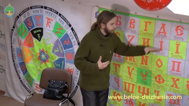 Андрей Ивашко БУКВИЦА часть4