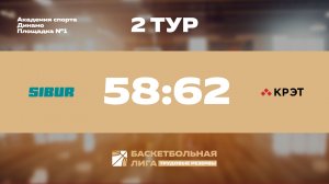 Обзор | 2 тур | СИБУР - КРЭТ | Сатурн