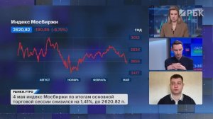 Минфин возобновляет сделки с валютой: прогноз по рублю. Ралли сельхозтоваров и перспективы Русагро